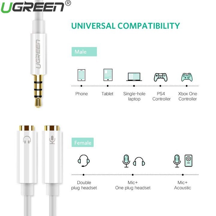 Dây chuyển đổi 3.5mm đực sang hai đầu 3.5mm cái (1 đầu hỗ trợ Mic, 1 đầu hỗ trợ tai nghe) UGREEN AV141