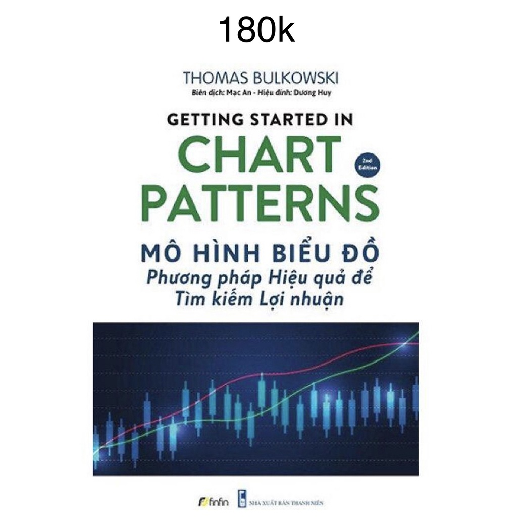 Mo hinh bieu do