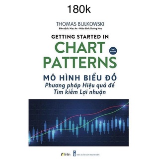 Mo hinh bieu do