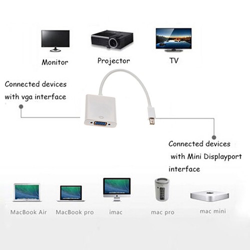 Dây Cáp Chuyển Đổi 1080p Mini Displayport Sang Vga Cho Macbook Pc