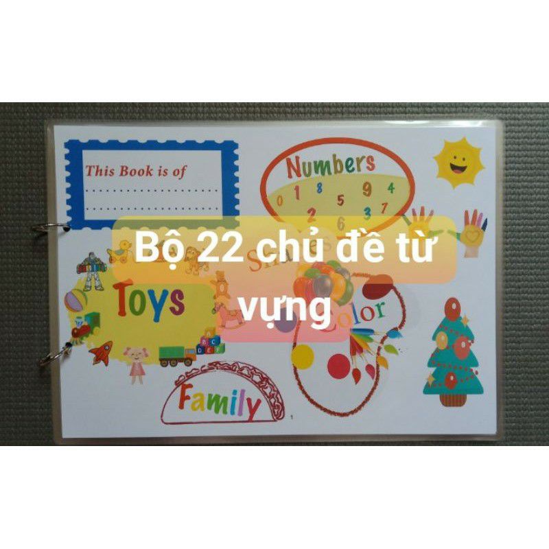 [in tên bé yêu] Bộ flashcard mindmap gồm 22 chủ đề từ vựng Tiếng Anh cơ bản hấp dẫn mọi trẻ em