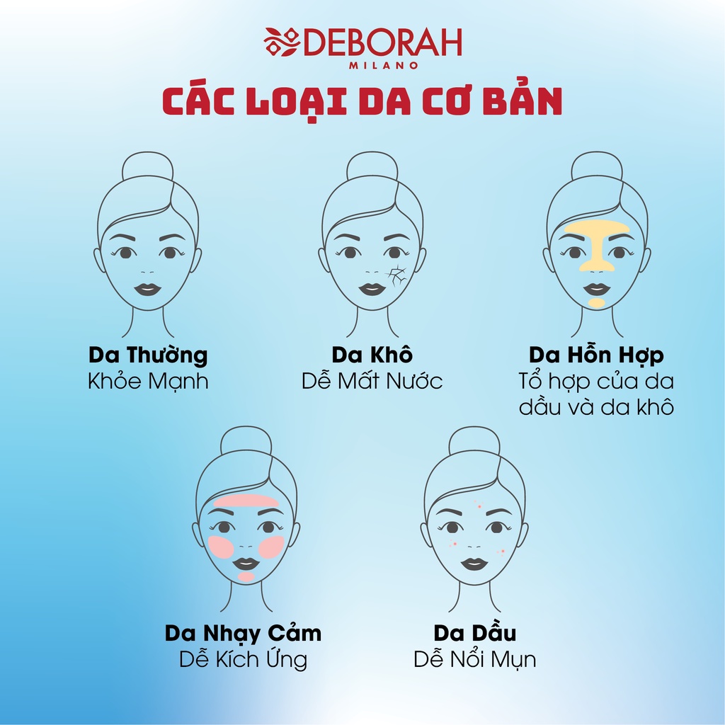 Nước hoa hồng se khít lỗ chân lông Dermolab Moisturizing Tonic Lotion phù hợp với mọi loại da