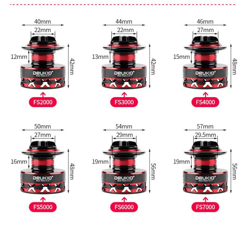 Máy câu cá Deukio FS, máy kim loại, chuyên câu ngâm,lancer,lục,tra máy rất đầm, núm lớn, dragmax cao