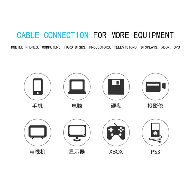 Dây Cáp Chuyển Đổi Cổng Usb C Sang Cổng Vga Usb 3.1 Sang Vga Cho Macbook 12 Inch Chromebook Pixel Lumia 950xl