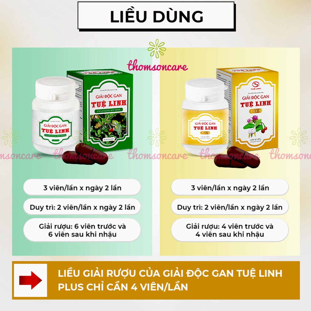 Giải độc gan Tuệ Linh lọ 60 viên từ cà gai leo, mật nhân - Mua 5 tặng 1 bằng tem tích điểm
