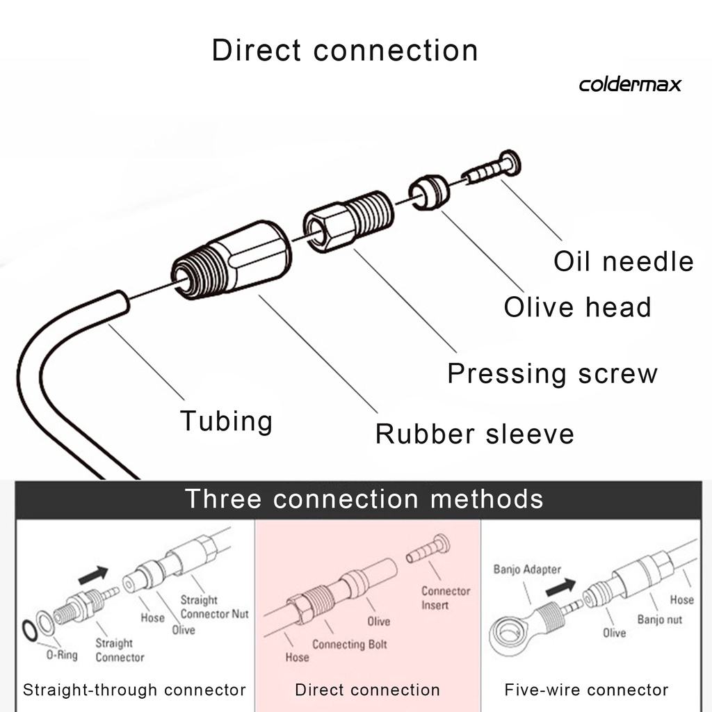 Dây Phanh Đĩa 2.5m MTB Bền Bỉ BH90 / BH59 / Cho Magura