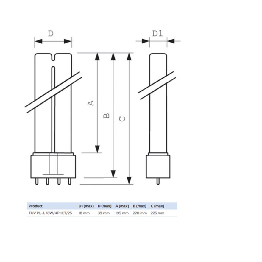 BÓNG Đèn PHILIPS diệt khuẩn TUV PL-L18W