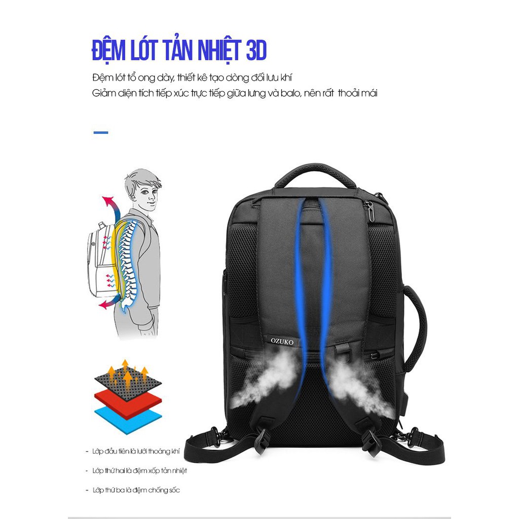 ZÓNG® Balo Laptop OZUKO Cool