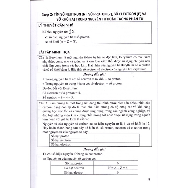 Sách - Sách tham khảo Hóa học 10 biên soạn theo chương trình giáo dục phổ thông mới (Dùng chung cho các bộ SGK)