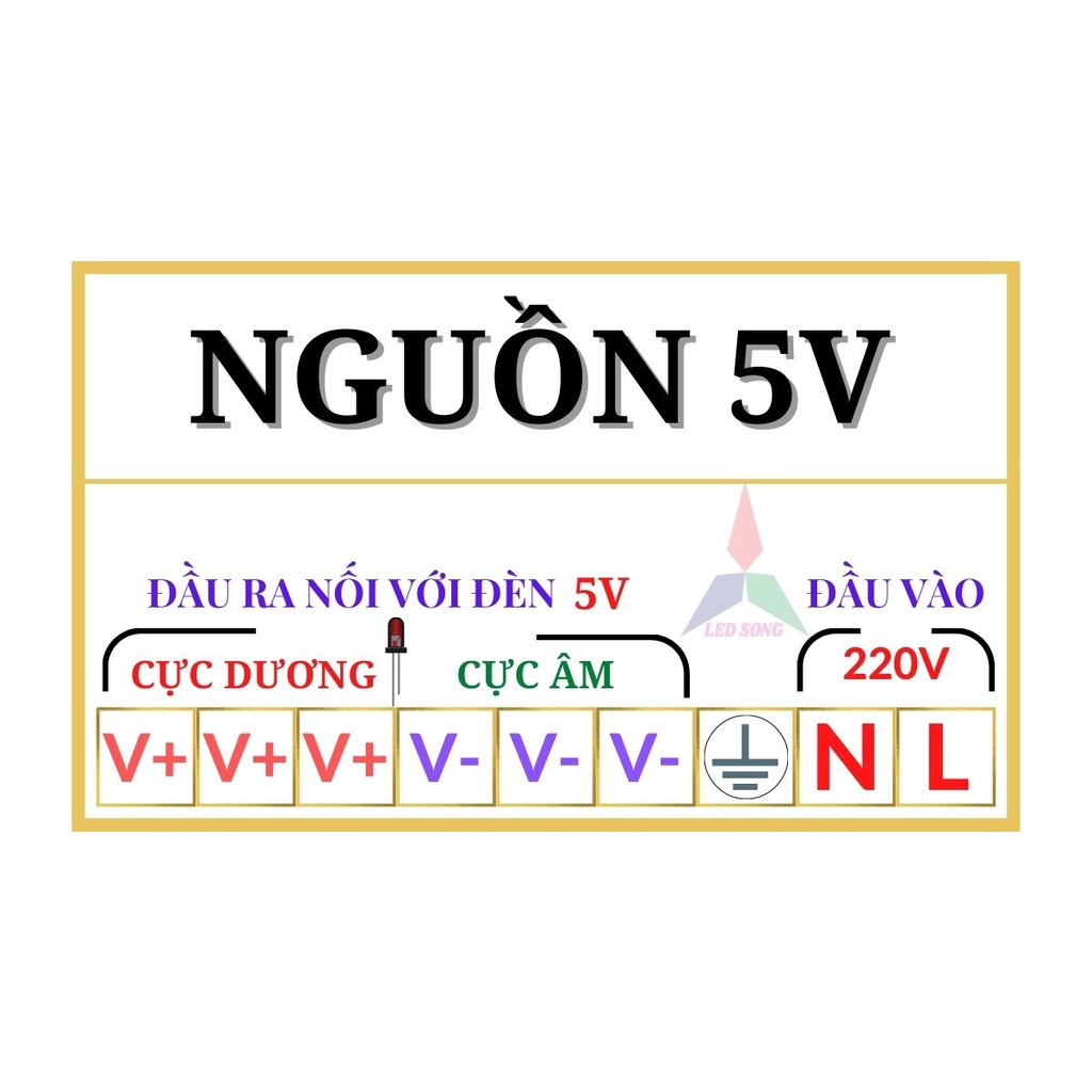 Nguồn tổ ong 5v 10a loaị tốt