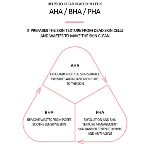 Serum tái tạo da HOT SORRY Vernici chăm sóc da hiệu quả 30ml