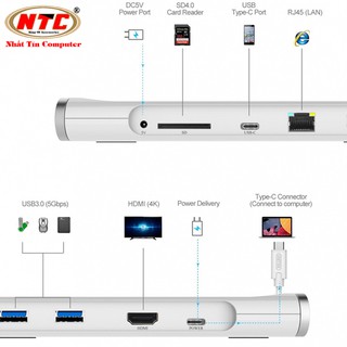 DOCK TYPE-C RA 3 USB 3.0 + HDMI + LAN + SD 4.0 UNITEK Y-3708