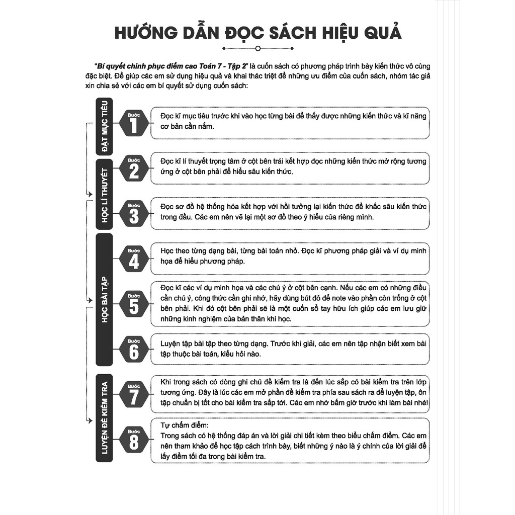 Sách - Bí quyết chinh phục điểm cao Toán 7 Tập 2