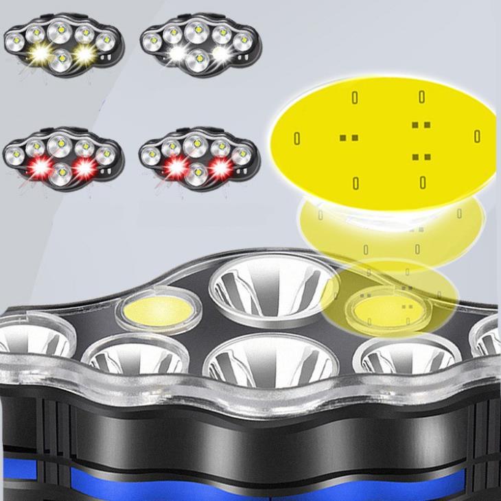 Đèn pin đội đầu siêu sáng Đèn pin đội đầu 8 bóng LED T6 6 chế độ sáng, chống nước - Thiết kế tiện dụng, gọn nhẹ