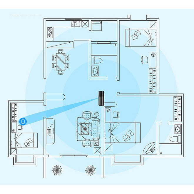 Bộ phát wifi Xiaomi Router R1D tích hợp ổ cứng 1tb : Chính Hãng