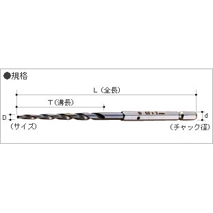 Mũi khoan mồi gỗ HSS No.21 Onishi Japan