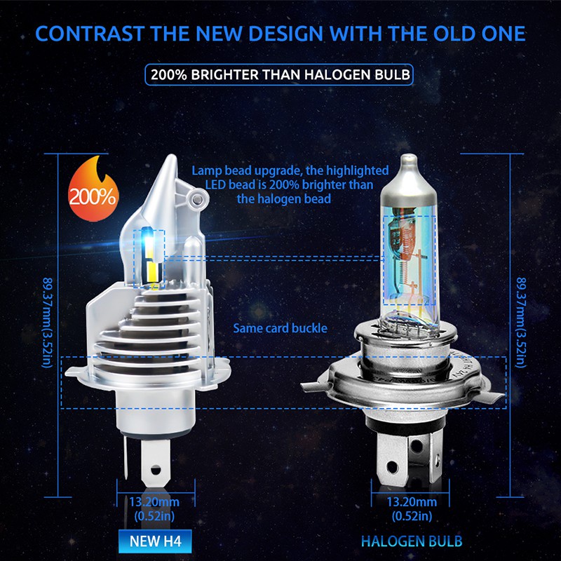 1 Đèn Pha Led H4 40W CSP 6500 Chuyên Dụng Cho Xe Hơi/Xe Máy