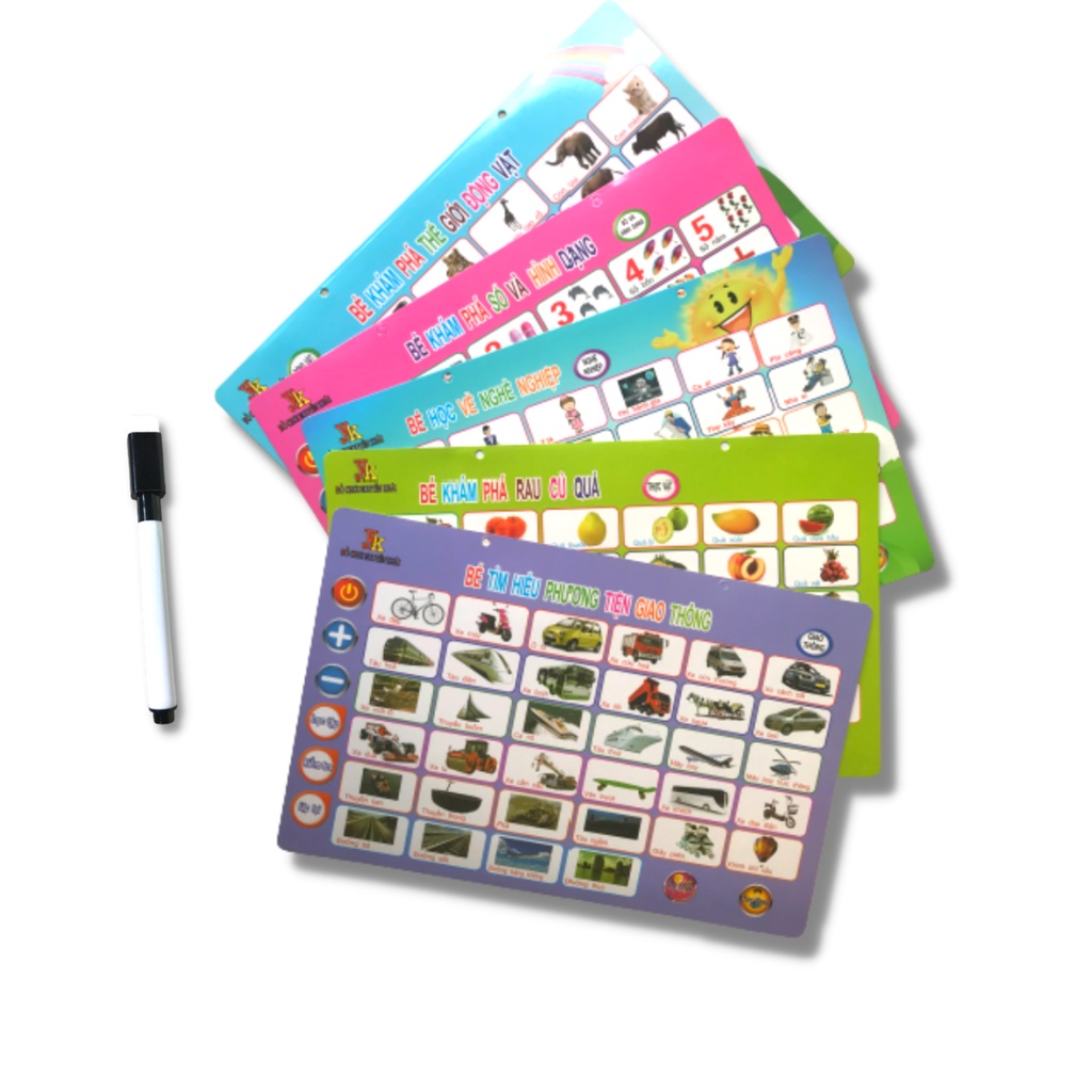 Bảng Chữ Cái Điện Tử Thông Minh 11 Mặt Nguyên Khải, Bảng Học Chữ Phát Âm Cho Bé - ZOLY SHOP