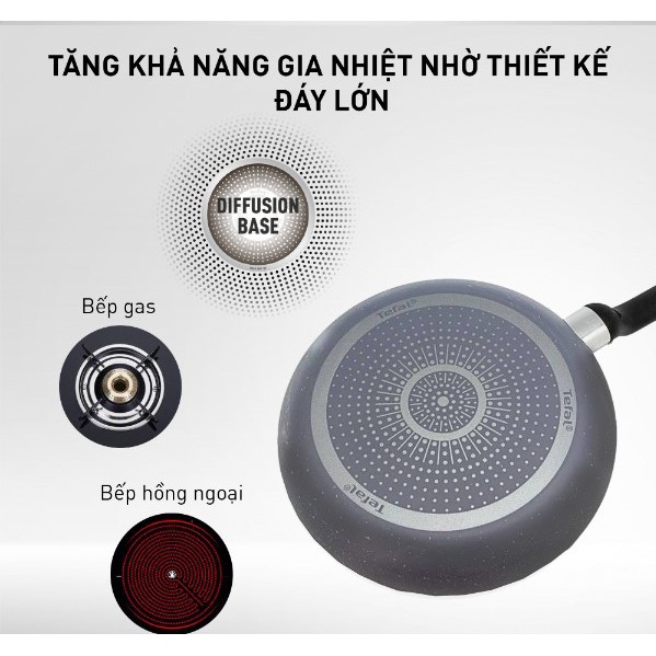 [Mã LIFEHL25 giảm 10% đơn 350K] Combo Chảo vân đá Tefal Natura Chảo chiên 20cm &amp; Chảo chiên 28cm