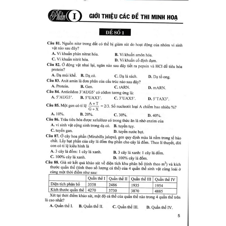 Sách - Bộ Đề Thi THPT Quốc Gia Môn Sinh Học - Phương Pháp Trắc Nghiệm + Tặng Phiếu Trắc Nghiệm 40 Câu - HA