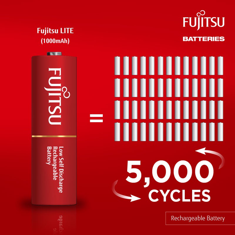 Pin Sạc Fujitsu - HR-3UTLA  - AA 1000mAh
