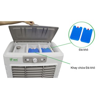 Máy làm mát sử dụng công nghệ Đá Khô iFan-550