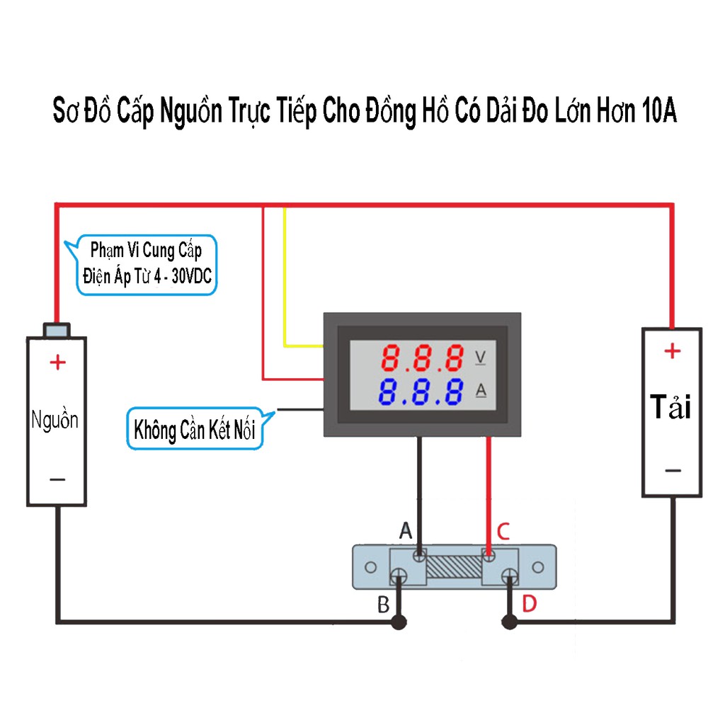 Đồng Hồ Đo Và Hiển Thị Dòng Điện - Ampe Kế Từ 10A - 50A - 100A, Điện Áp - Vôn Kế Từ 0 - 100 VDC Một Chiều Kỹ Thuật Số
