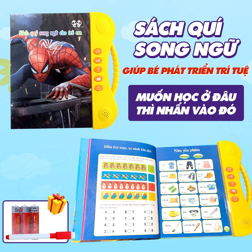 Bảng điện tử song ngữ học tiếng Anh - Việt kèm hình ảnh và âm thanh cho trẻ