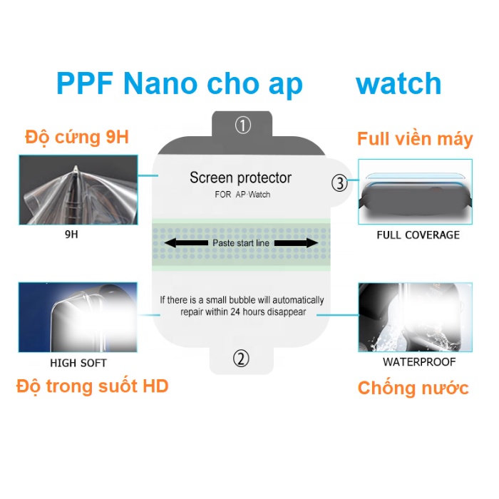 Dán dẻo ppf bảo vệ màn hình cho đồng hồ thông minh T500, WATCH 6, W26, W46, U78Plus, IWatch full viền đủ size