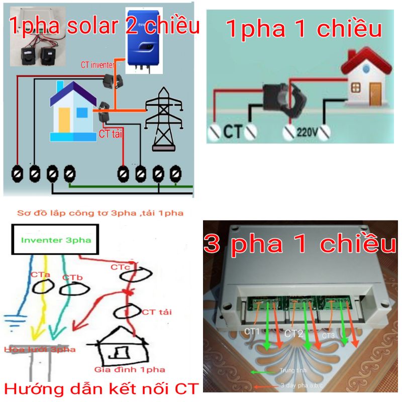 Công tơ điện tử Wifi điện mặt trời Solar 1 pha 3 pha