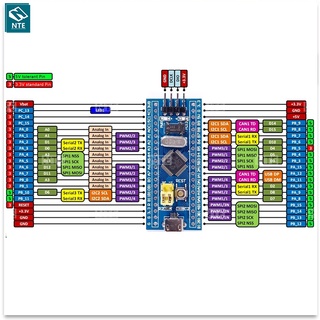 [NTE] KIT STM32F103C8T6 Blue Pill Board Mini