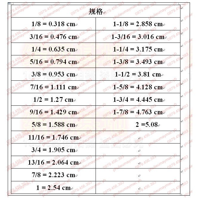 Cữ chạy dây xương cá, dây nẹp viền- máy may công nghiệp - Rập TrangVy