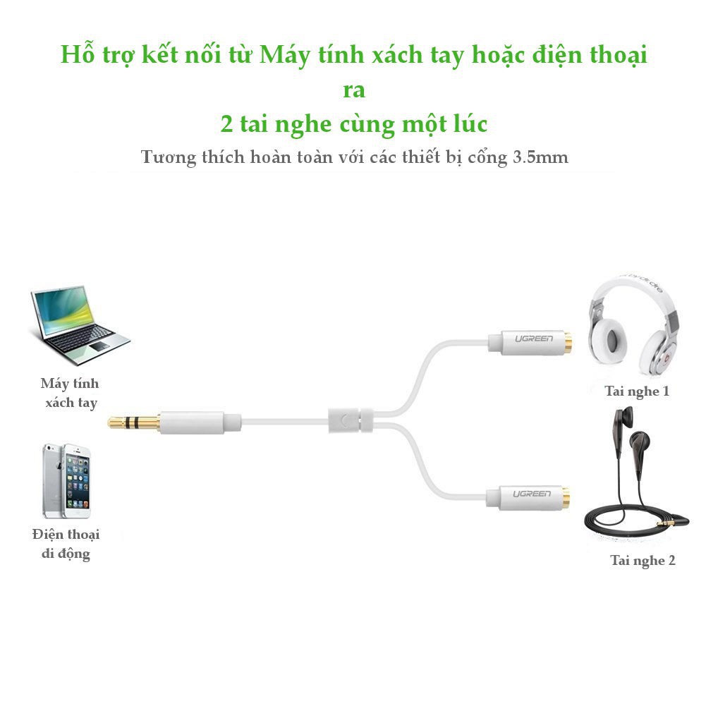 Dây chia loa 3.5mm từ 1 ra 2 chính hãng Ugreen 10739,10532 - Phukienleduy