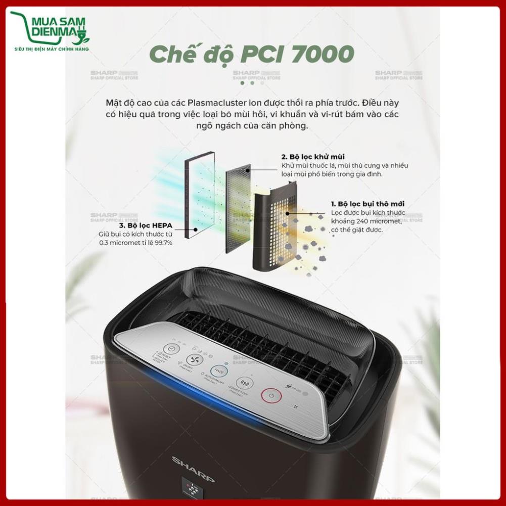 Máy Lọc Không Khí Sharp FP-J50V-H Kích thước phòng 40m2 Kết Nối Điện Thoại