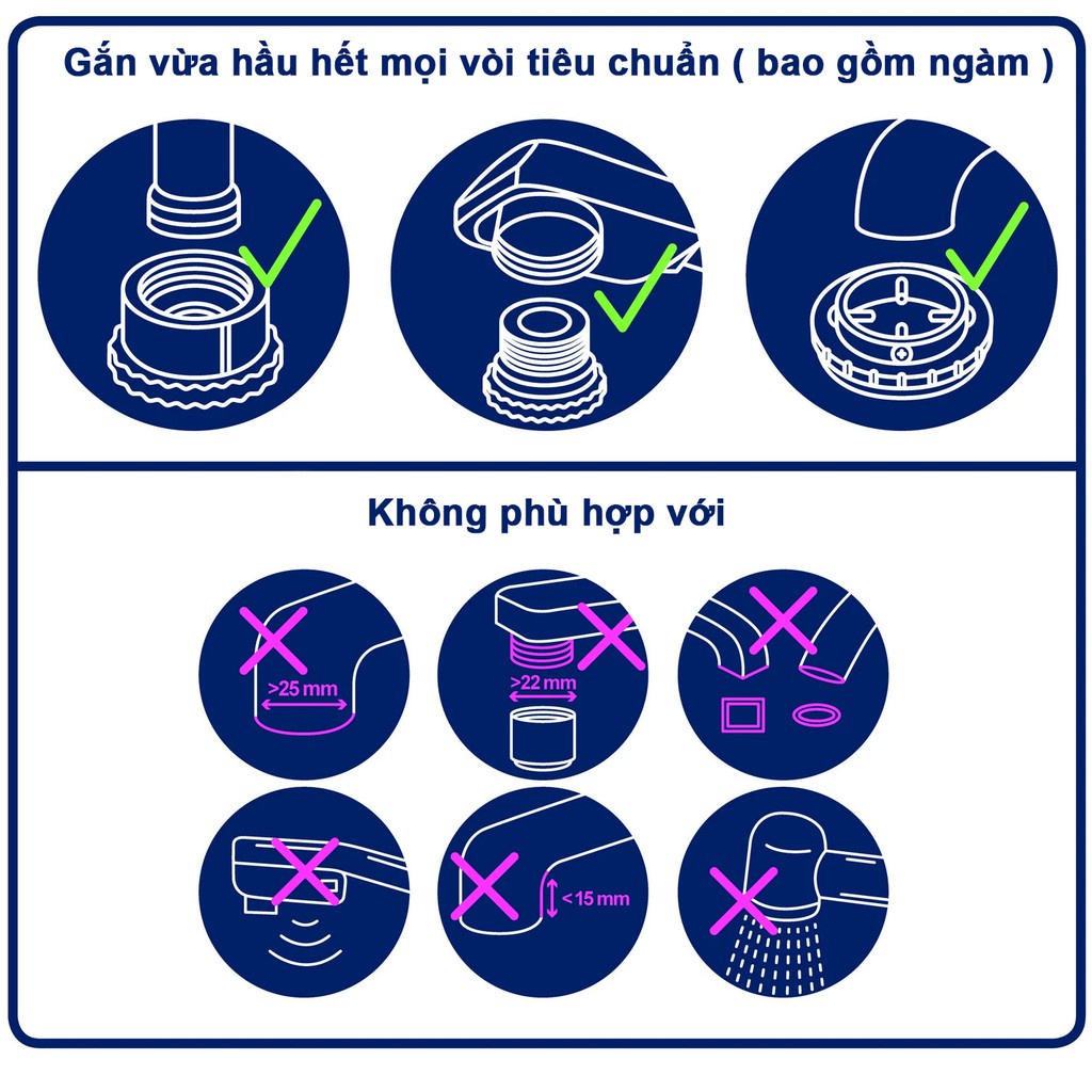 Máy lọc nước trực tiếp tại vòi BRITA ON TAP 600L-Nhập khẩu Đức