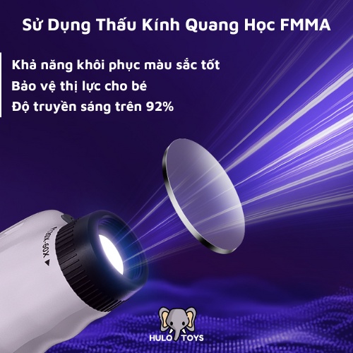 Đồ Chơi Khoa Học Kính Hiển Vi Hulo Toys, Kính Hiển Vi Cầm Tay Cho Bé Thực Hành Nghiên Cứu Khoa Học, Đồ Chơi Giáo Dục