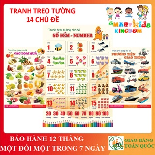 Bộ Tranh Treo Tường 14 Chủ Đề Về Thế Giới Xung Quanh Cho Bé Từ 6 Tháng Tuổi