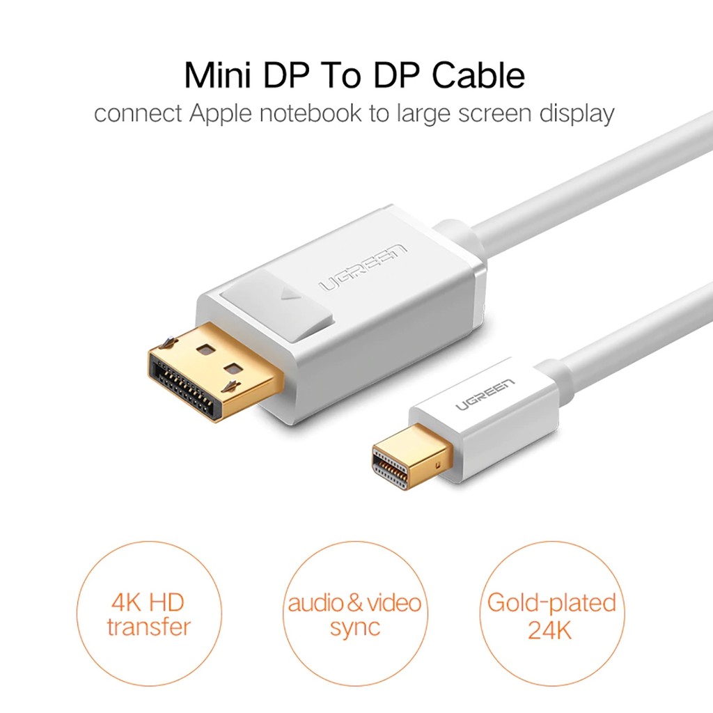 Dây chuyển Mini Displayport To Displayport 4K@60Hz dài 2M cao cấp Ugreen 10433