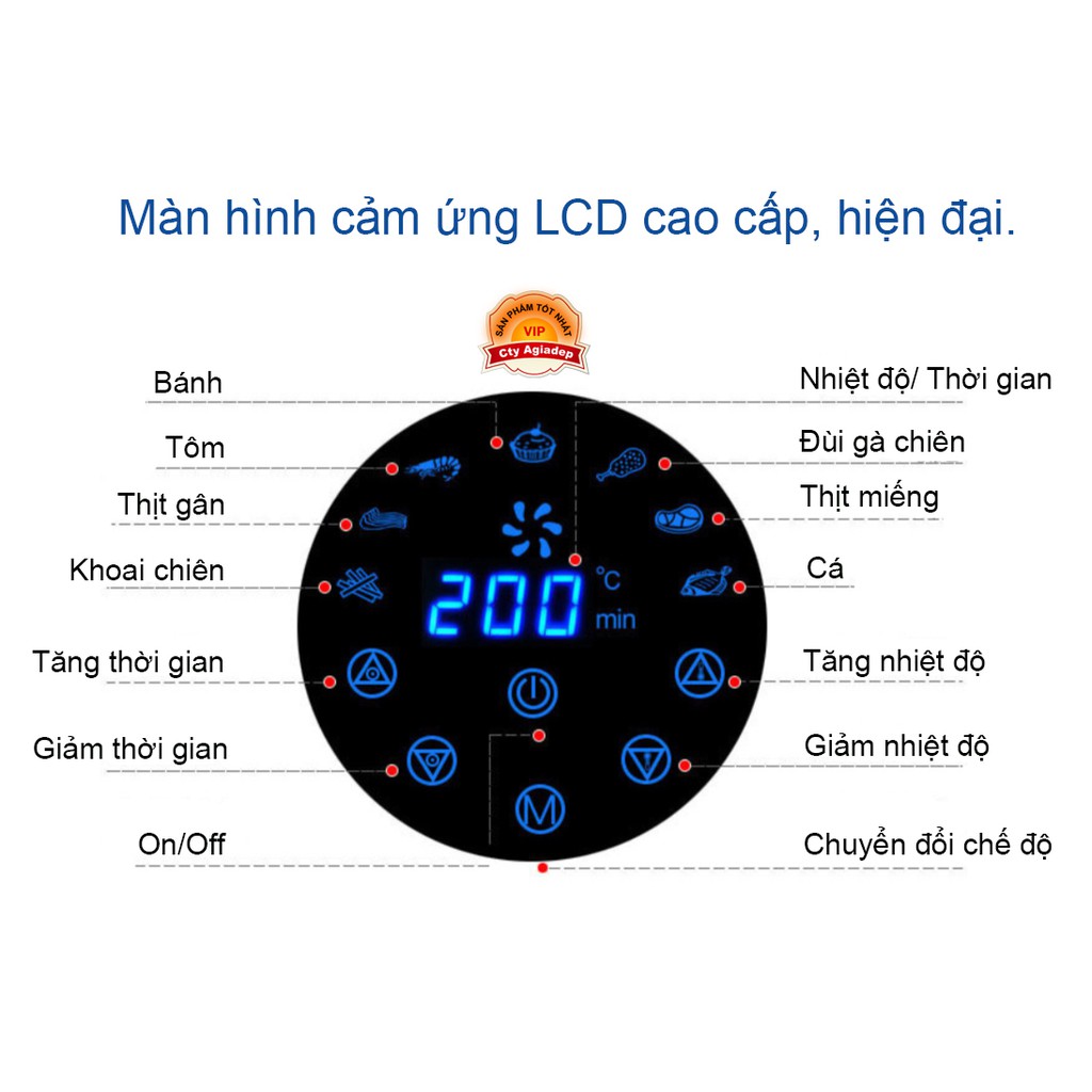 Nồi chiên không dầu cảm ứng Đức GIORMANI siêu xịn Loại to 6.5Lit