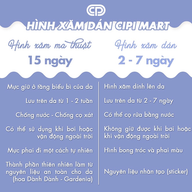 CIPI MART - Hình xăm tạm thời 15 NGÀY - chống nước, cọ xát 261