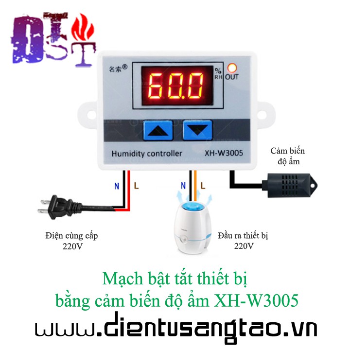 ✅ [RẺ NHẤT VIỆT NAM ] ⚡ Mạch bật tắt thiết bị bằng cảm biến độ ẩm XH-W3005