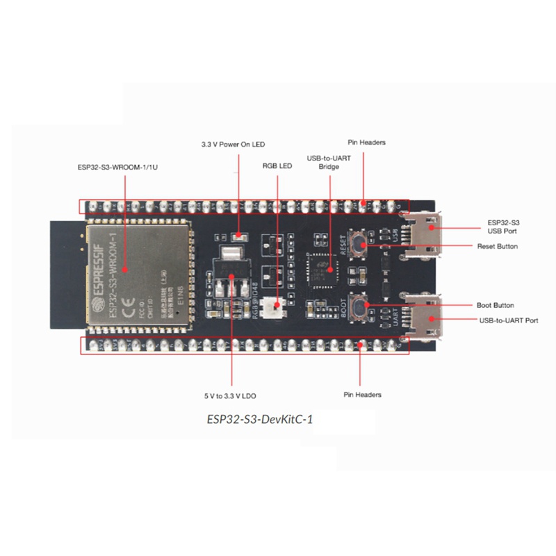 Bảng Mạch Phát Triển Esp32-S3-DevKitC-1 Esp32-S3-Wroom-1 (8M Flash 2M 8M PSRAN) LE MCU (N8)