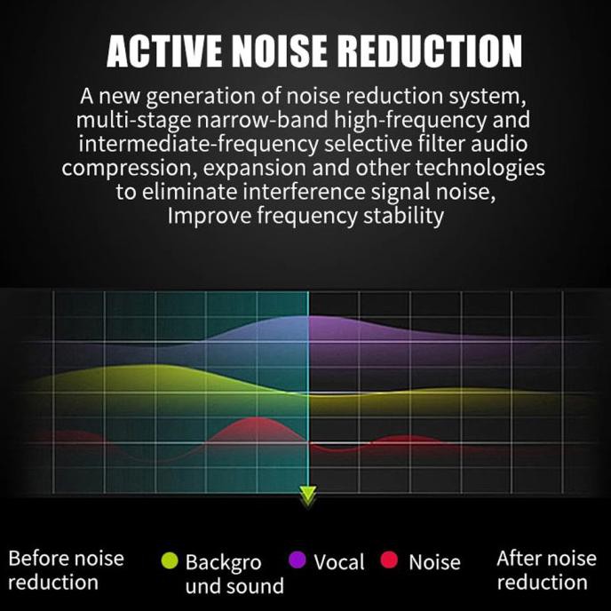 Micro Relacart LM-P01 Kẹp HP PC - 600 CM - BOYA M1 KILLER 0512 | BigBuy360 - bigbuy360.vn