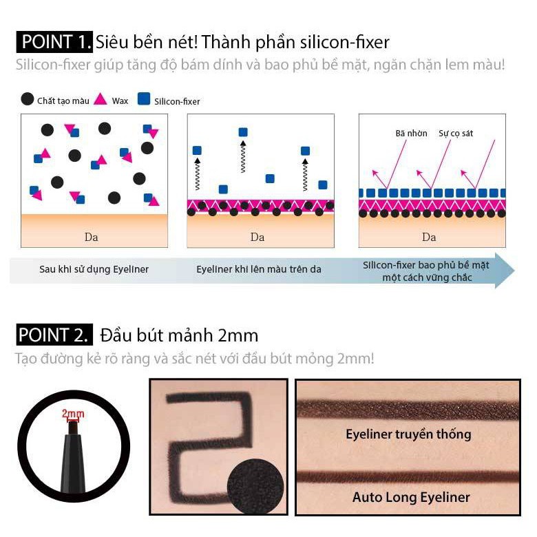 Kẻ mắt Eglips Super Slim Auto Long Eyeliner 0.12g | BigBuy360 - bigbuy360.vn