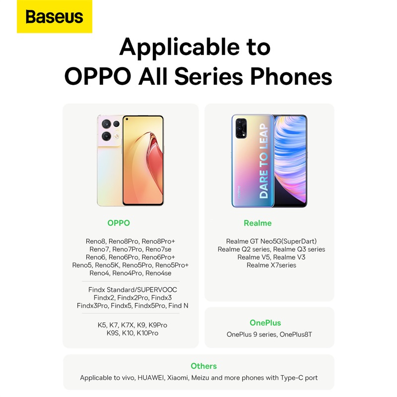 Dây Cáp Sạc USB Loại C Baseus 65W 6.5A Dành Cho OPPO Realme Oneplus