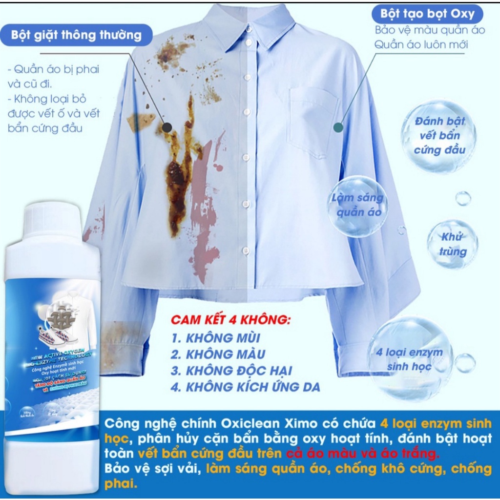 Bột tẩy đa năng Ximo 350g an toàn với công nghệ Oxy Clean tẩy trắng quần áo, đồ gia dụng