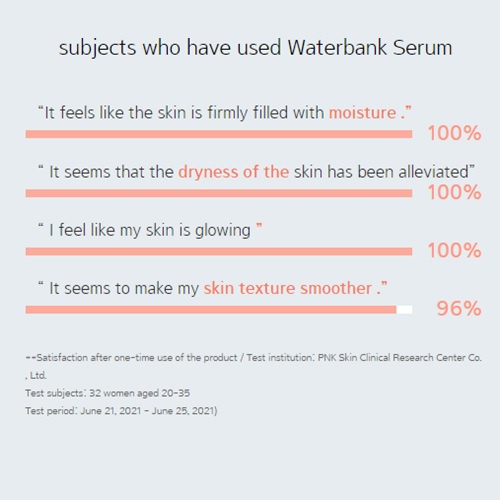 LANEIGE Serum Hyaluronic Acid màu xanh dương dưỡng da 10ml