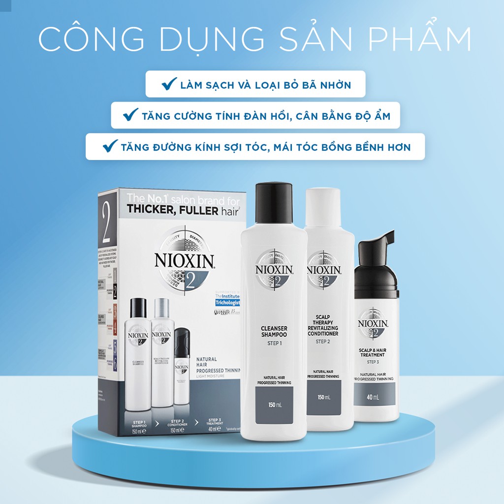 Bộ dầu gội xả và tinh chất Nioxin chăm sóc tóc hư tổn, thưa mỏng và rụng tóc phù hợp cho mọi loại tóc