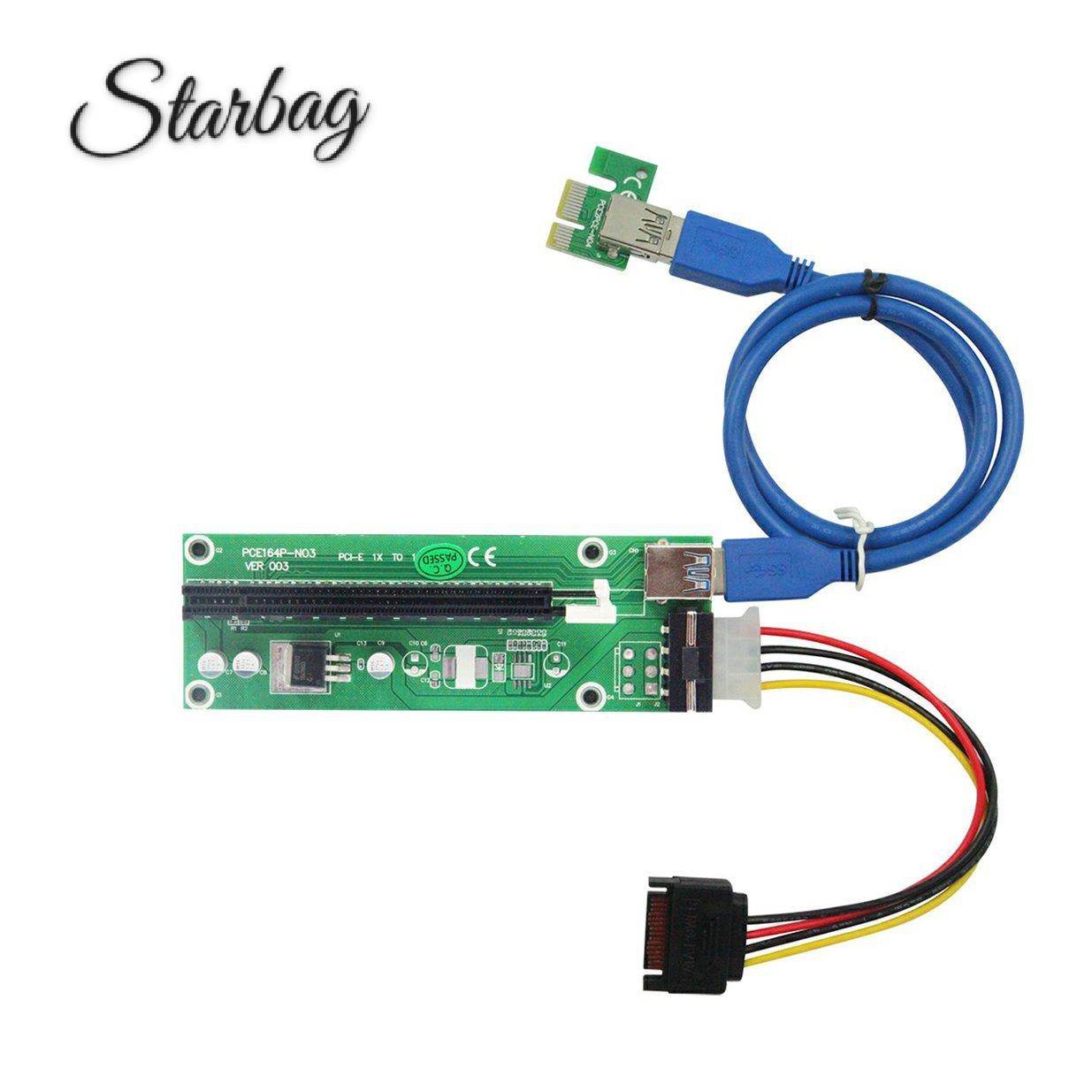 Card Đồ Họa U30 Pci-E 164p-no3 Với Cáp Usb 30cm | BigBuy360 - bigbuy360.vn