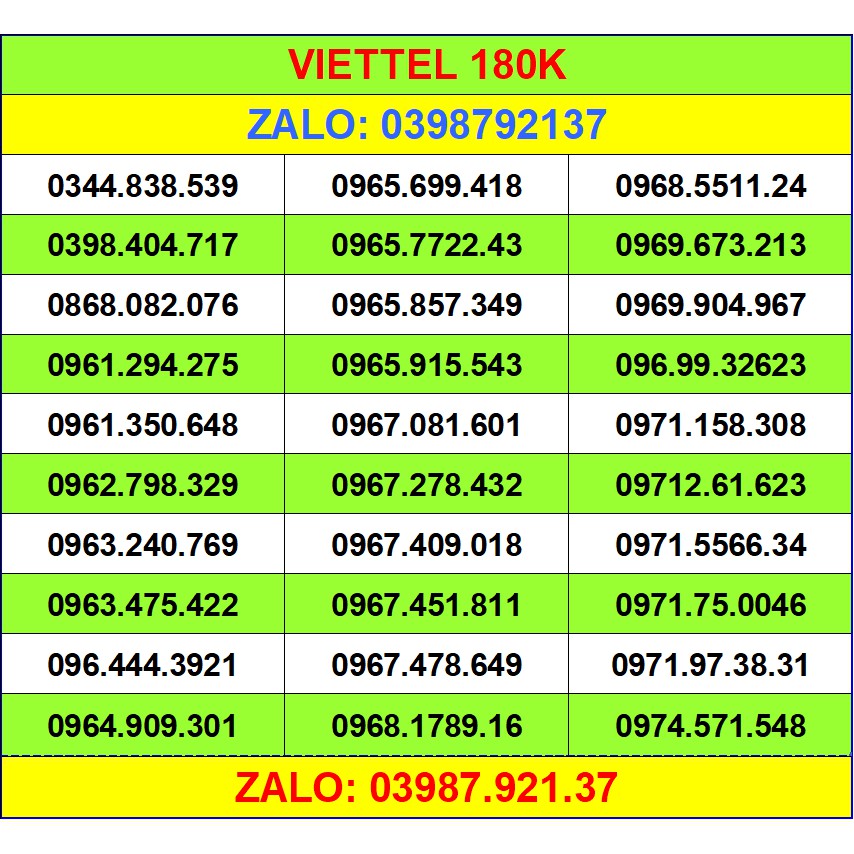 Sim Viettel 4G đầu 09 số đẹp